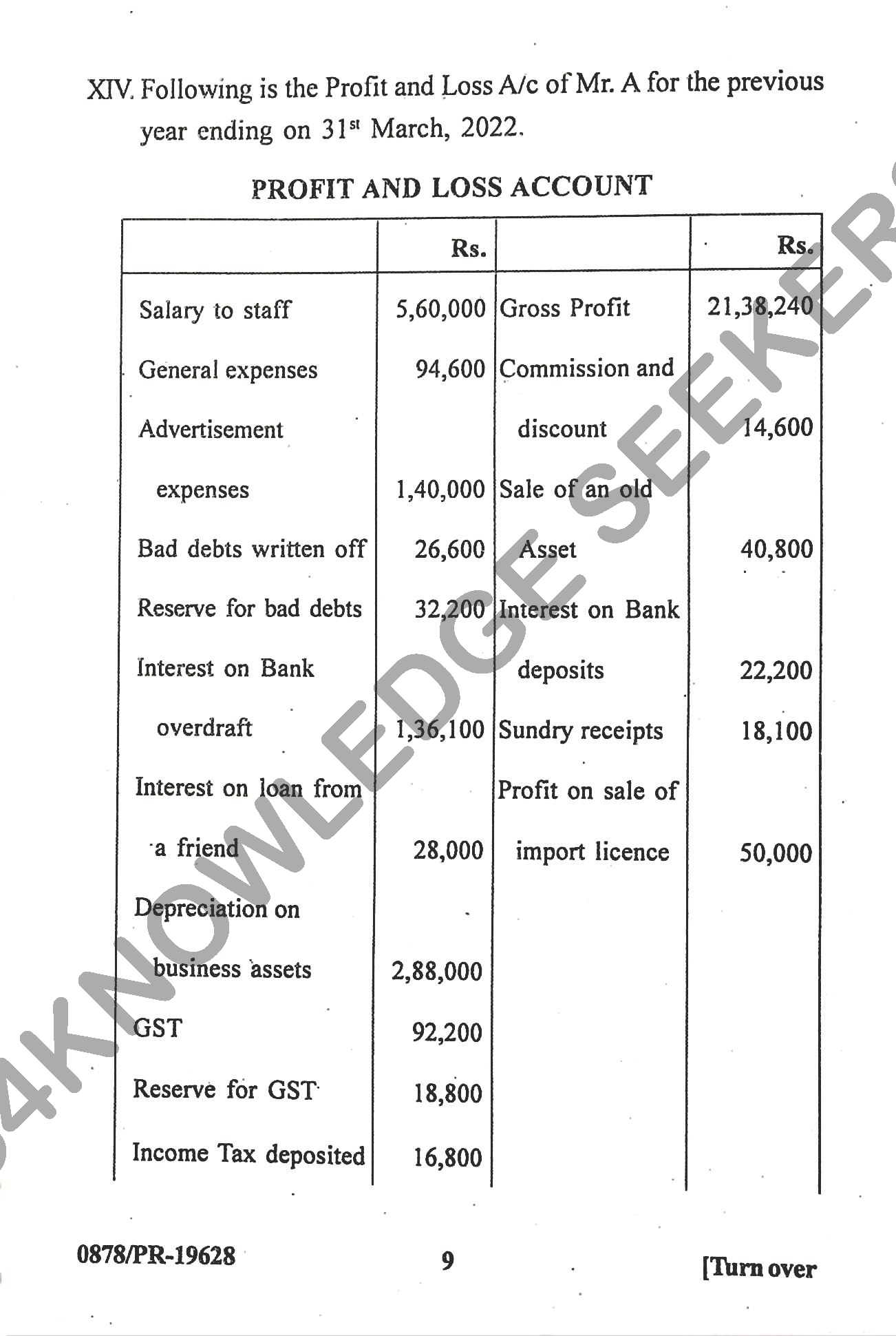 Question Paper Page 9
