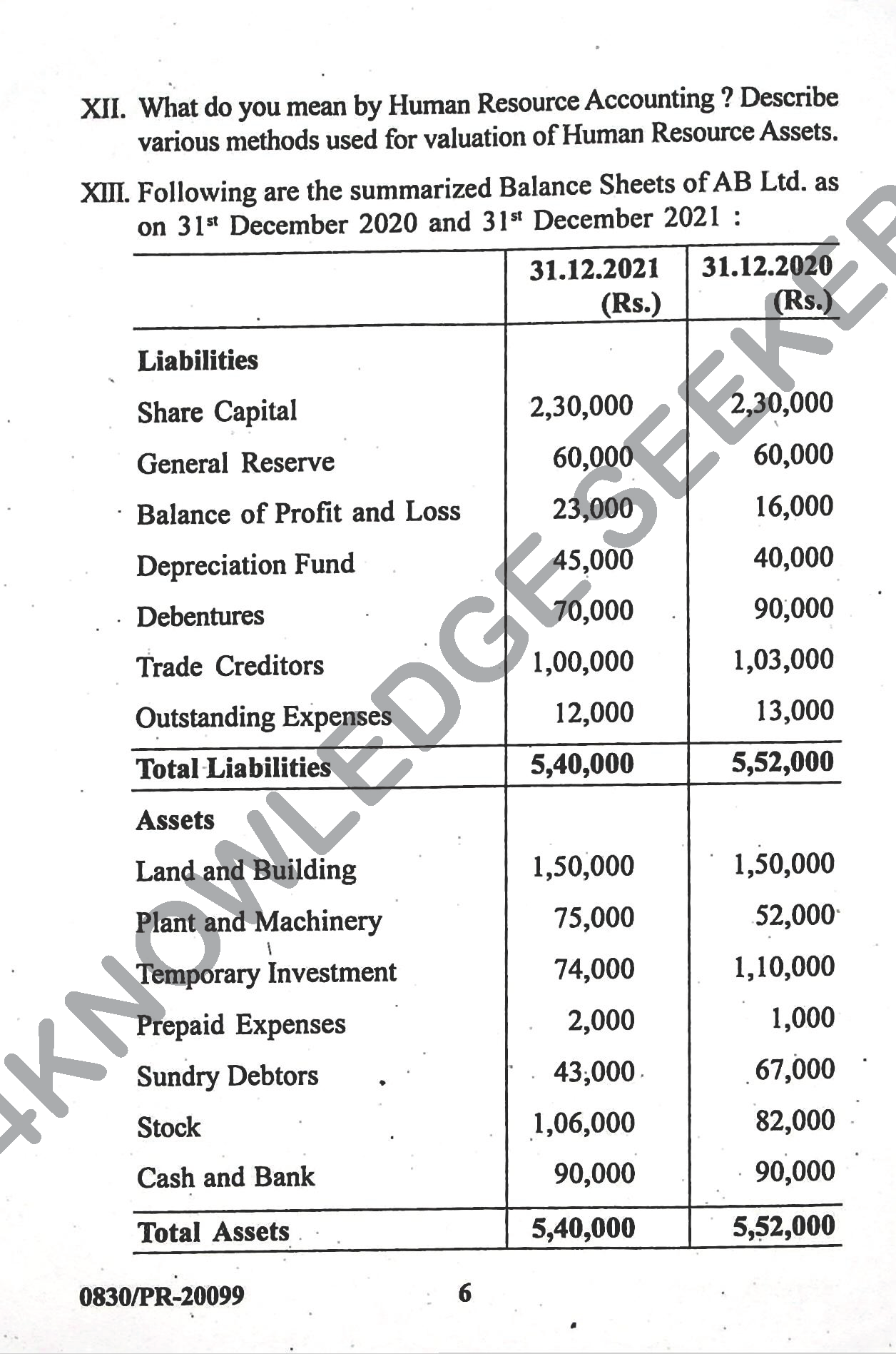 Question Paper Page 6