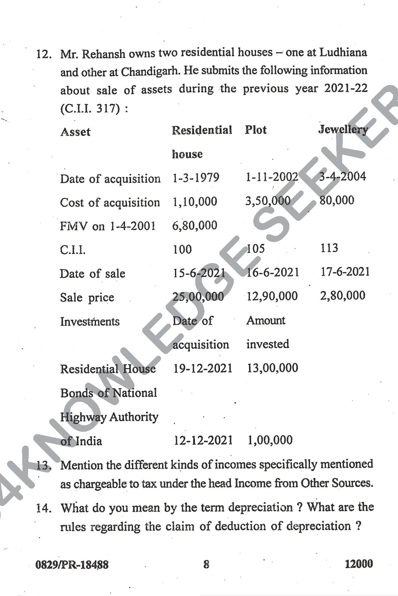 Question Paper Page 8