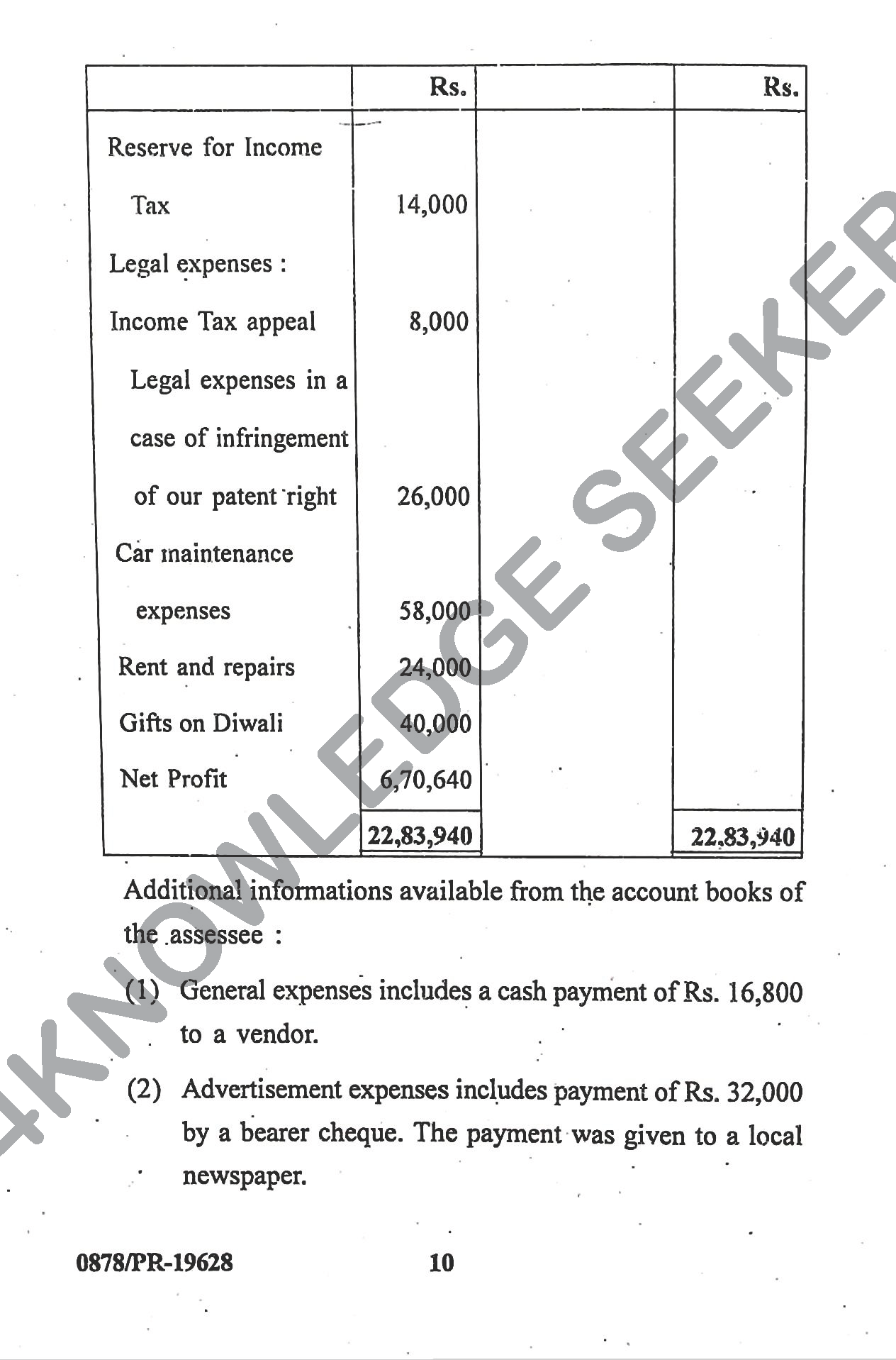 Question Paper Page 10