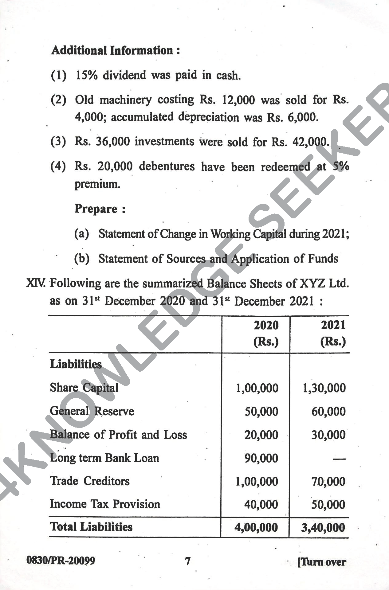 Question Paper Page 7